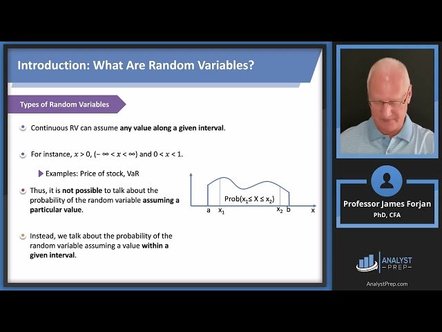 Random Variables - FRM Part 1 2025 Book 2 Chapter 2