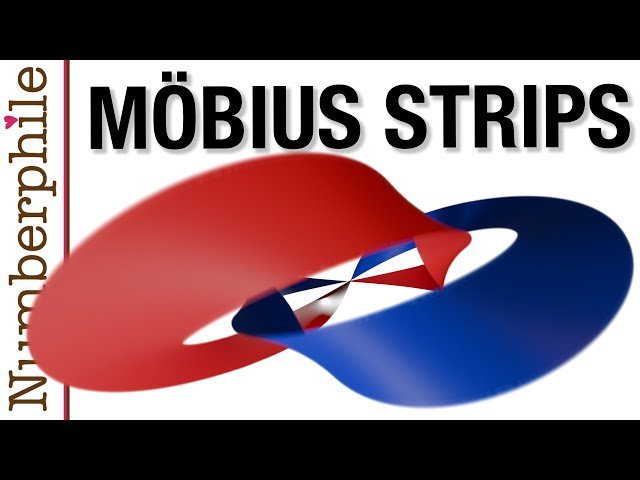 A New Way to Look at Möbius Strips