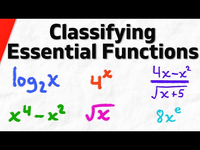 Calculus 1 Exercises