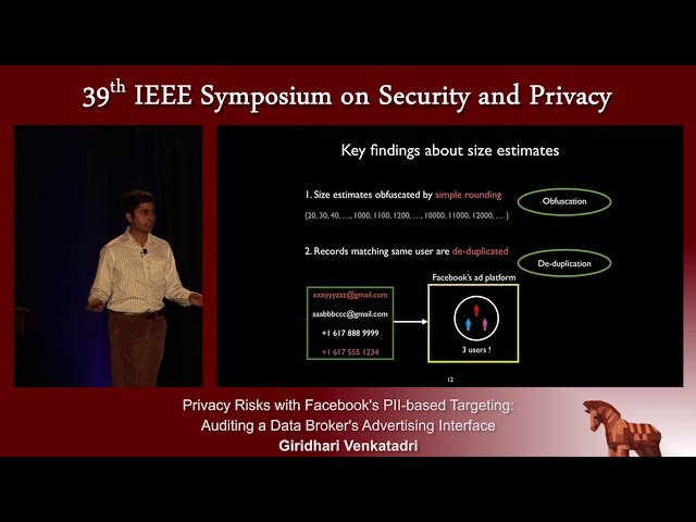 Privacy Risks with Facebook's PII-Based Targeting
