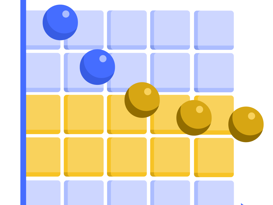 Limits