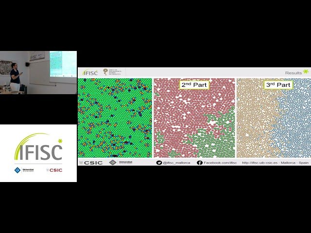 Interacting Particle Systems with Mobility and Demographic Dynamics as Biological Models