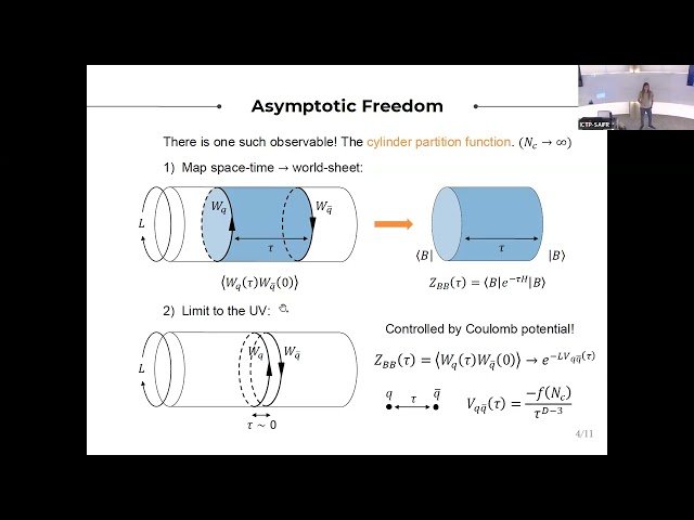 Free Video: Some Imprints of Asymptotic Freedom on Confining Strings ...