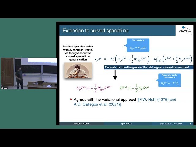 Semi-classical Spin Hydrodynamics: Current Status and the Road Ahead