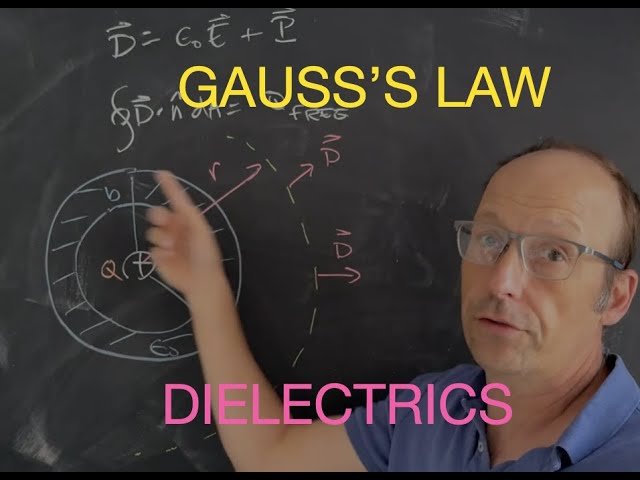 Electrodynamics - Does Gauss's Law Really Work with Dielectric Materials?