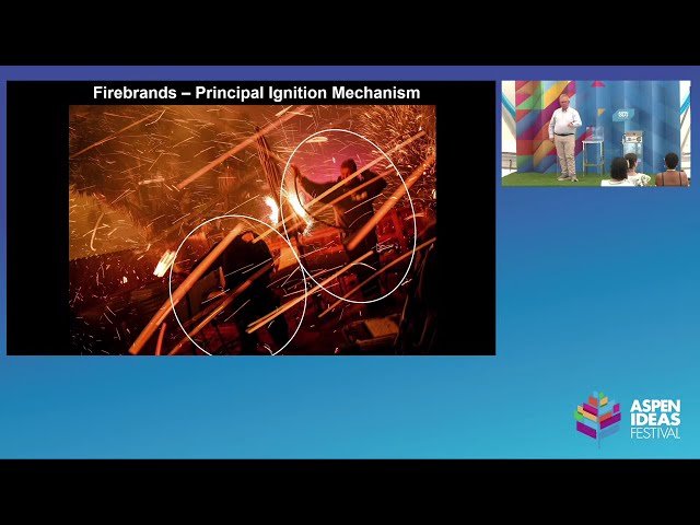 Mitigating Fire Risk In Your Own Backyard