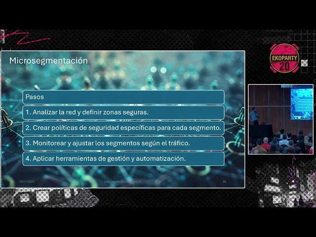 El Modelo Zero Trust en Ciberseguridad: Principios y Componentes de la Arquitectura ZTA