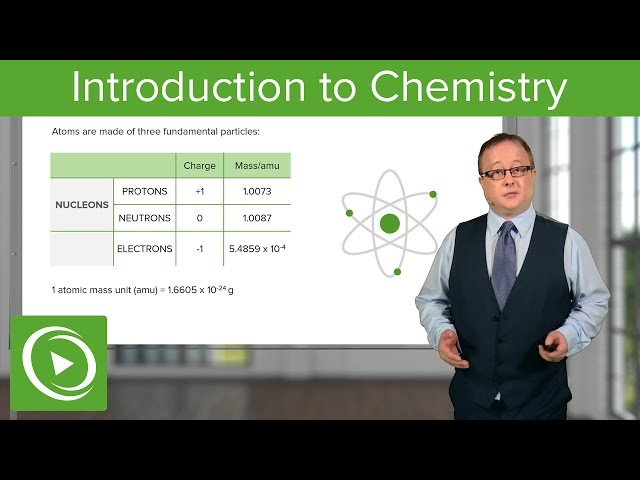 Chemistry - MCAT Prep Videos