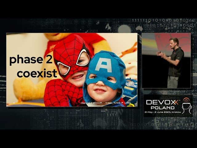 A Monolith on the Dissecting Table: Strangler Fig Pattern