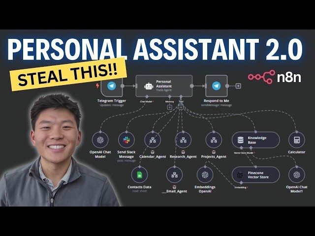 AI Personal Assistant 2.0 - This Agent Calls Other Agents (No Code) in n8n