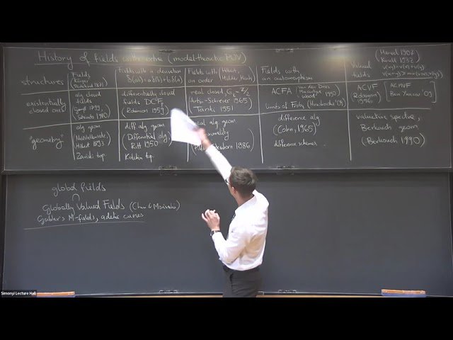 Extensions of Globally Valued Fields and Arithmetic Geometry