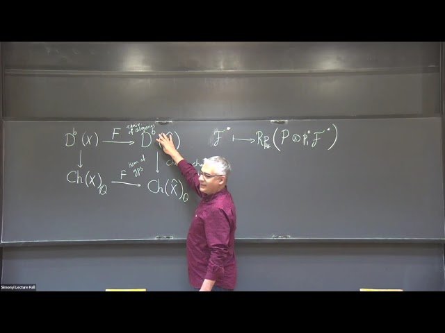 Fourier-Mukai Transform for Tropical Abelian Varieties
