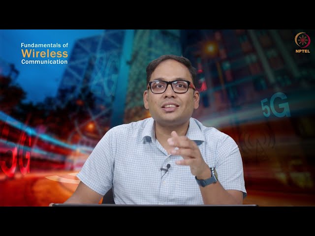 OFDM System with Cyclic Prefix