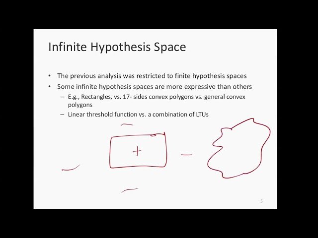 VC Dimension - Lecture 15