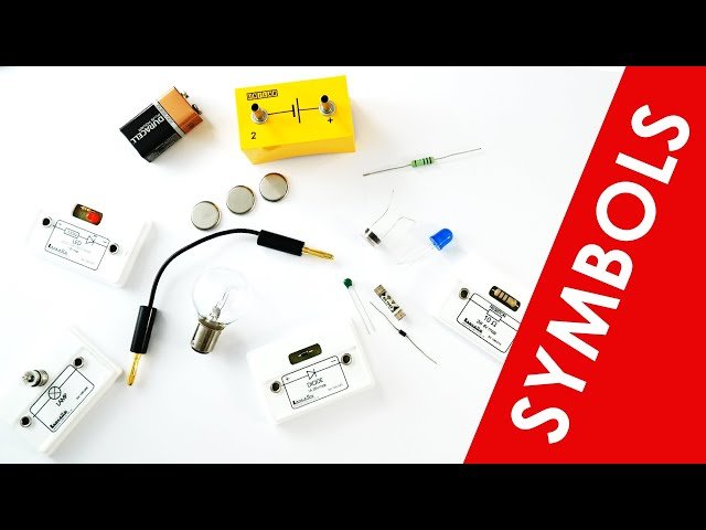 Electricity - GCSE Physics