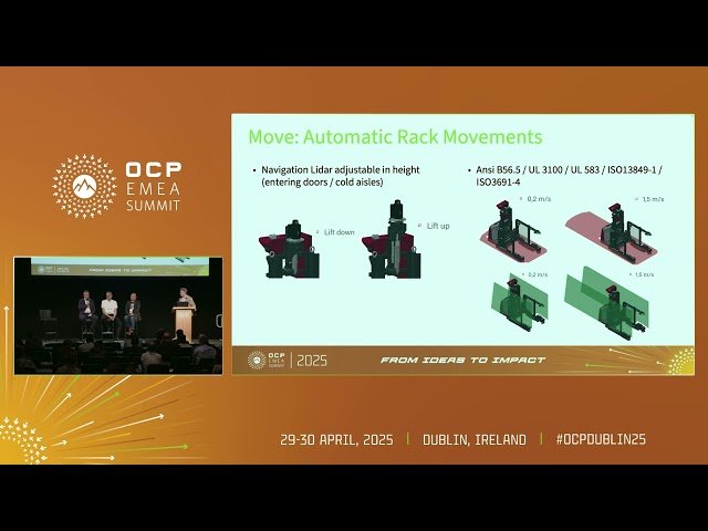 Revolutionizing Data Centers Through Robotics Physical Automation