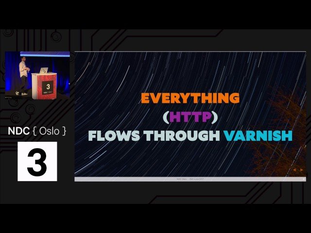 Debugging, Website Performance Issues & Real-Time Statistics
