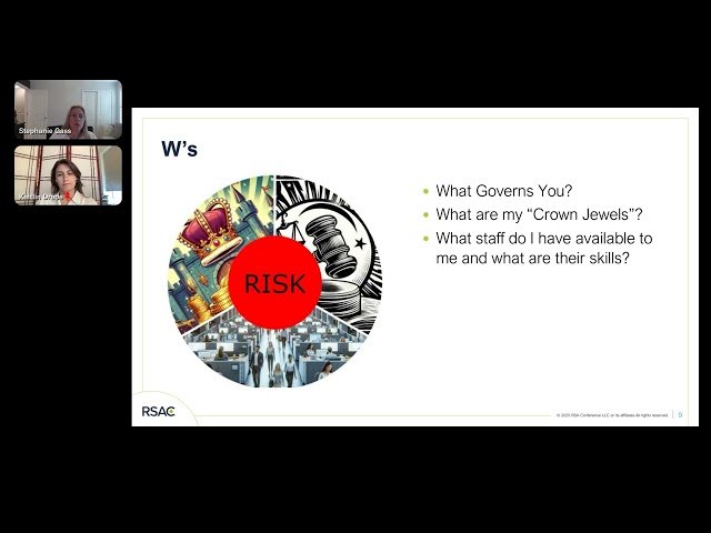 Proactive Security 101 - Mastering the Basics in a Dynamic Threat Landscape