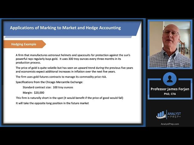 Futures Markets - FRM Part 1 2025 Book 3 Chapter 7