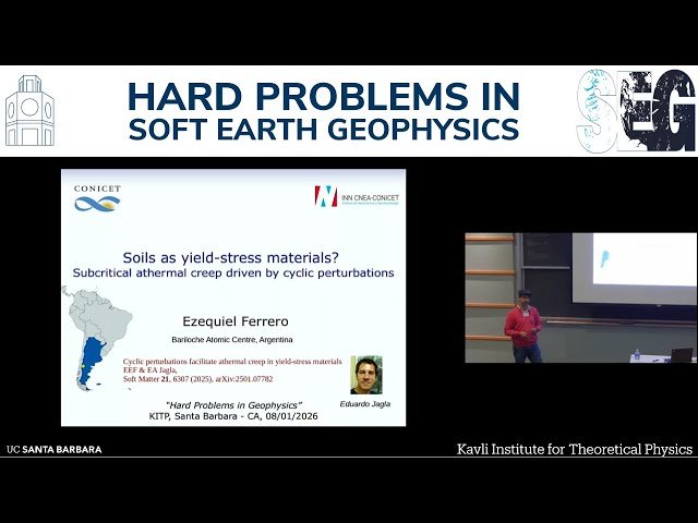 Soils as Yield-Stress Materials? Athermal Creep Facilitated by Cyclic Perturbations