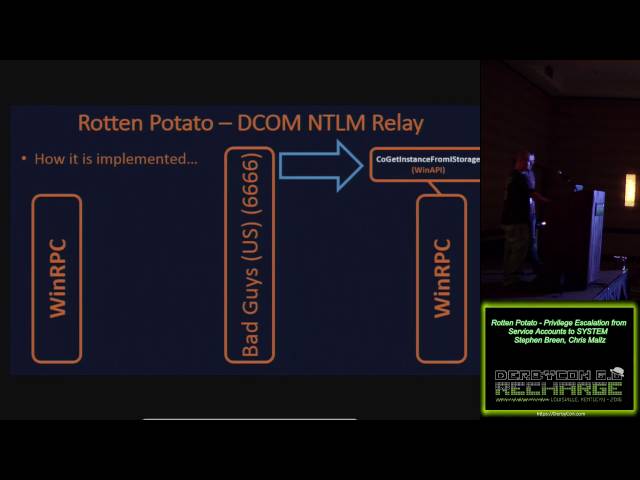 Rotten Potato Privilege Escalation from Service Accounts to SYSTEM