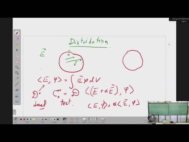 Weak Existence for Symmetric Hyperbolic Systems - Class 17