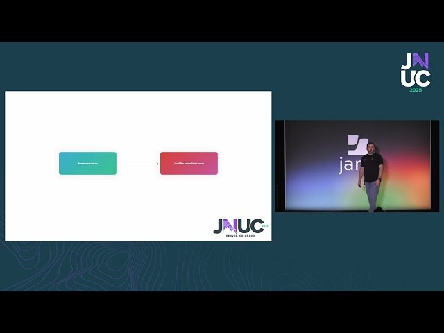 Leveraging Contextual Insights to Drive Effective Security Remediations
