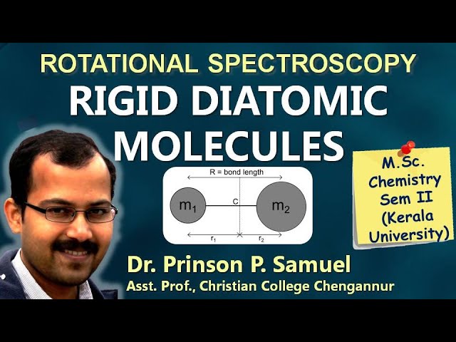 Spectroscopy I - Rotational, Vibrational, Electronic, and Raman Spectroscopy