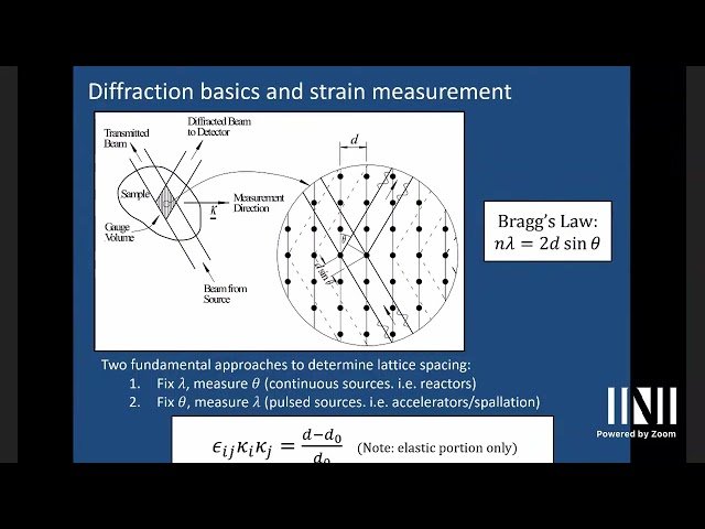 Energy Resolved Neutron Imaging and Strain Tomography