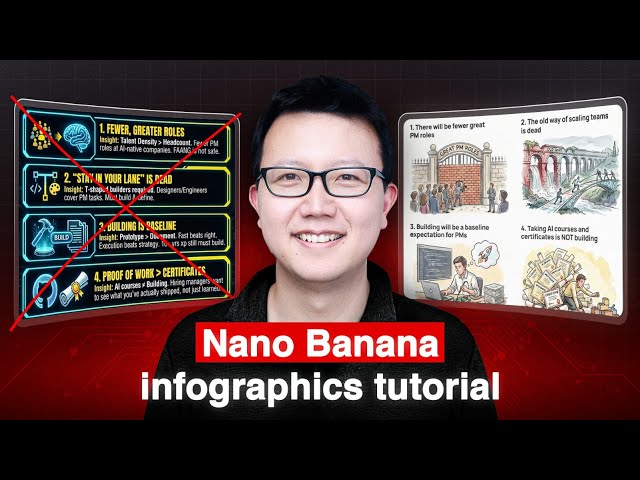 Create Beautiful Infographics that Match Your Brand in 15 Minutes with Nano Banana