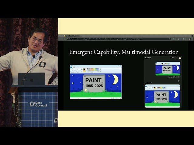 The Model is the Product - Evolution of Intelligence as Product Differentiator