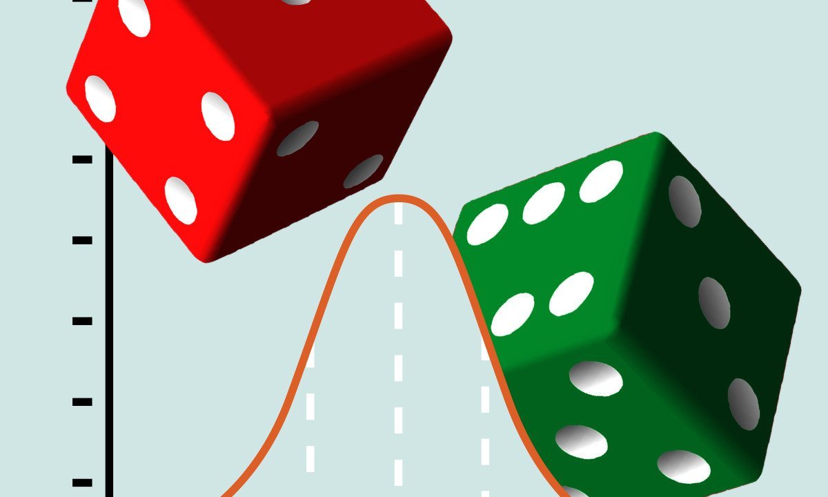 An Intuitive Introduction to Probability