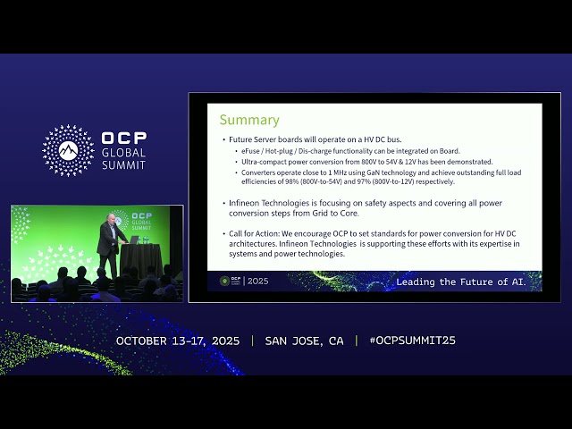 Power Conversion Solutions for Future Server Boards Operating Directly from HV DC