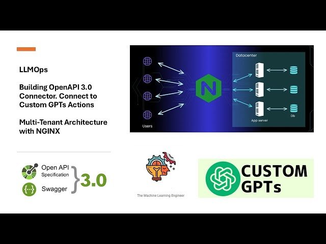 LLMOps - Connect Private Data with OpenAPI to Custom GPTs Using Actions in ChatGPT
