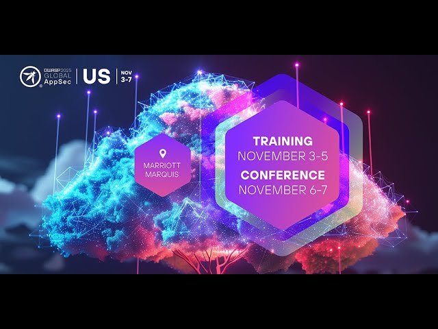 Stop Trying to "Manage Risk"