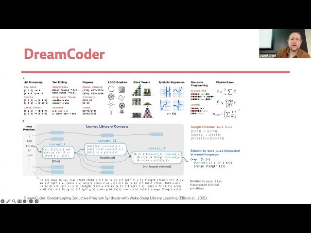 LILO: Learning Interpretable Libraries by Compressing and Documenting Code