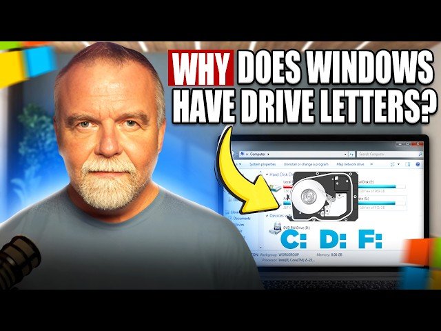No More Drive Letters - How to Use Hard Links, Symlinks, Junction Points and Mount Points on Windows