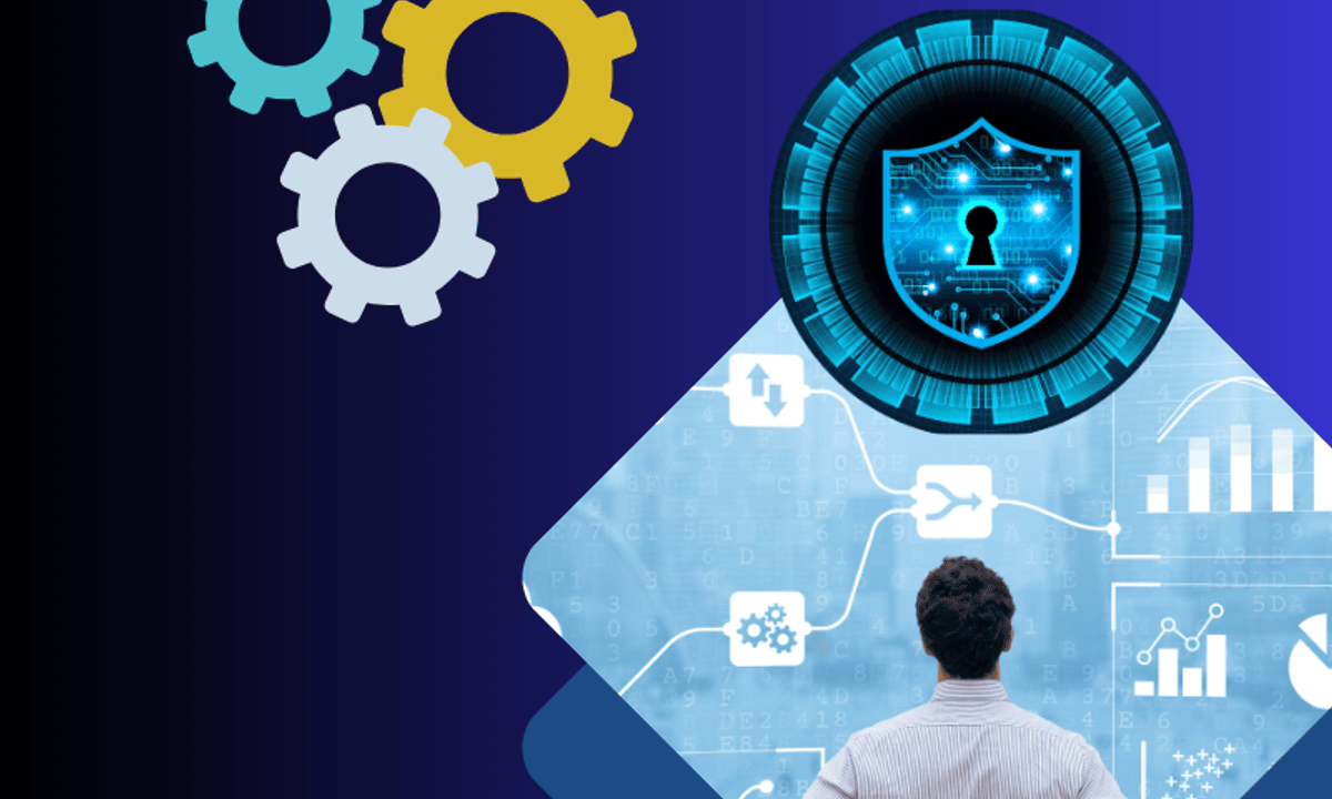 Information Security Program Management