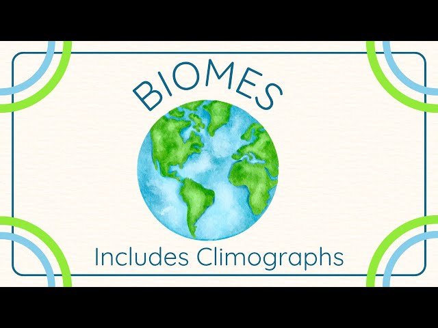 Biomes of the World - Terrestrial and Aquatic Types with Climate Graphs