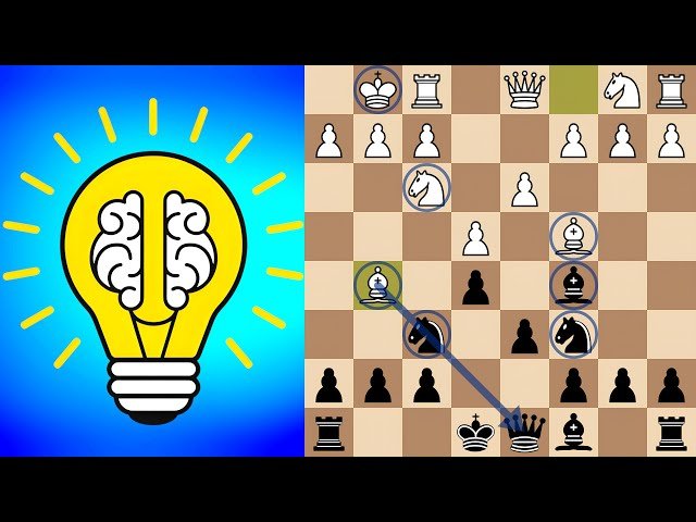 A Must-Know Chess Game - Knorre vs Chigorin, 1874