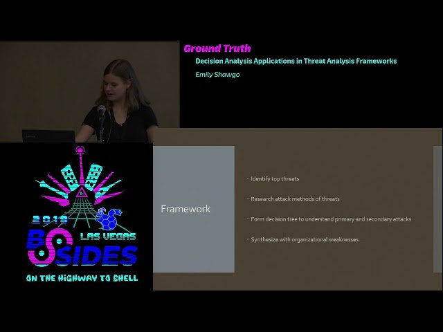 Decision Analysis Applications in Threat Analysis Frameworks