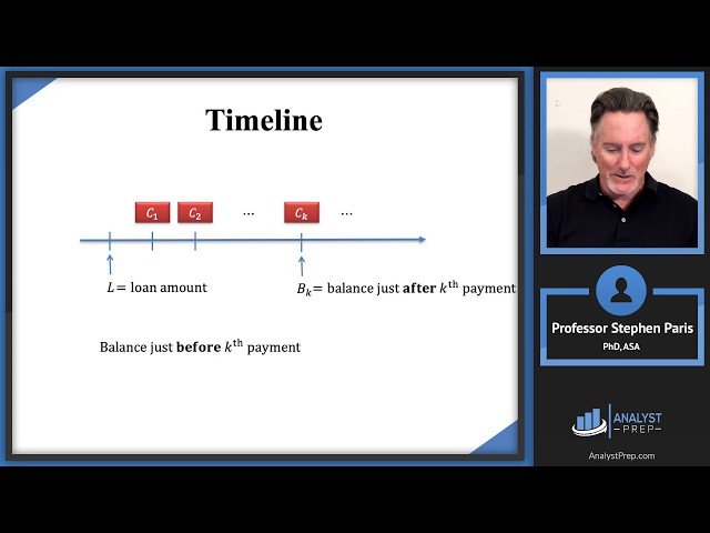 SOA Exam FM - Financial Mathematics - Loans and Bonds - Module 3