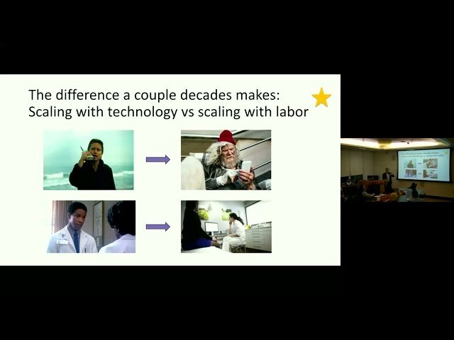 Translating and Scaling Innovation for Asymmetric Upside