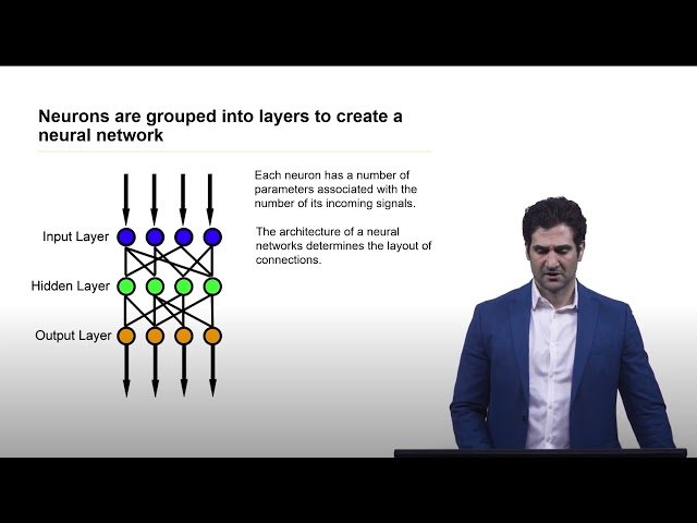 ML Foundations III - Deep Learning