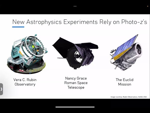 Photometric Redshifts for Next-Generation Sky Surveys