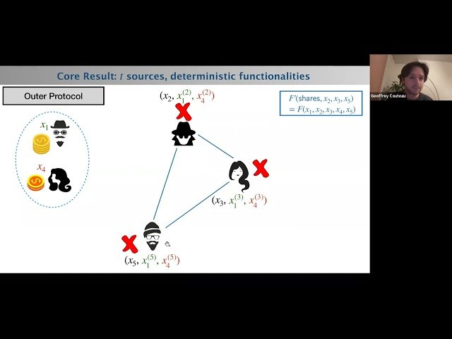 Multiparty Computation Protocols - Session 1