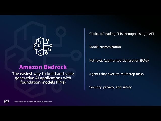 Deep Dive into Data Protection Architectures for Amazon Bedrock Agent