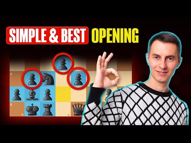 The King's Indian Defense - Complete Opening Guide with Theory, Ideas, and Plans