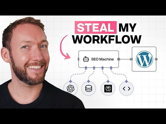 How to Build an AI-Powered Blog-Writing Machine