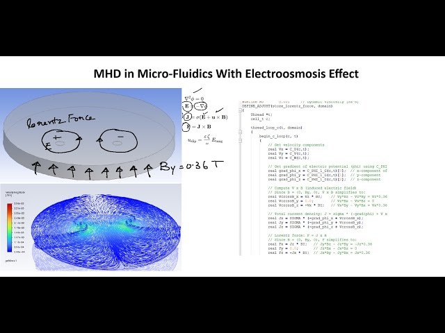 MHD in Micro Fluidics with Electro Osmosis Effect near Wall - Lorentz Force